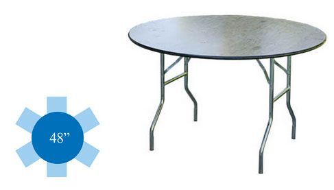 Round Table