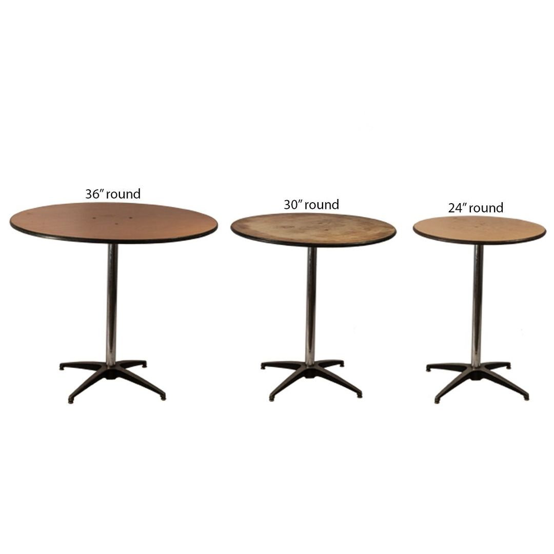 Standard Tables